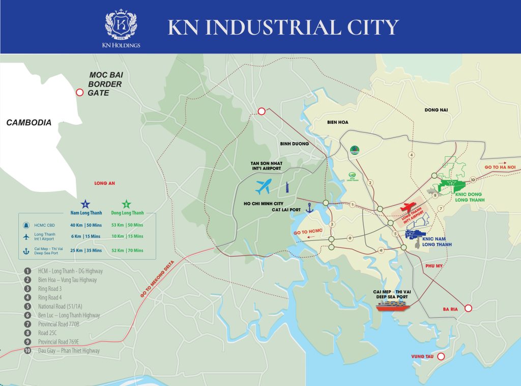 KNIC - KN Industrial City