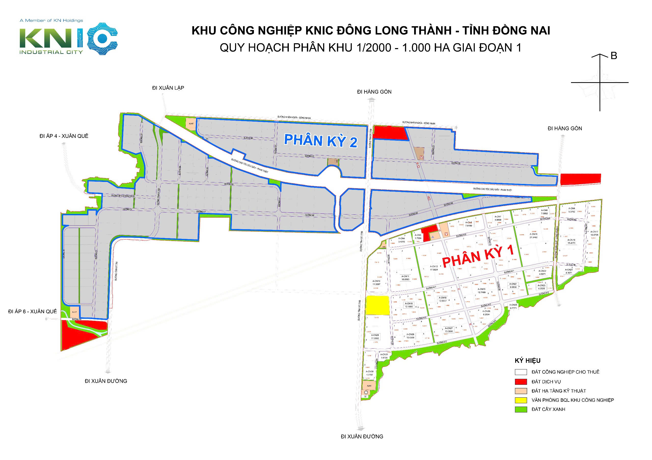Masterplan DLT
